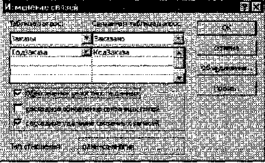 Работа с СУБД Microsoft Access