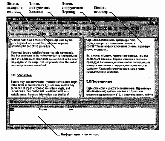 Автоматизированный перевод документов