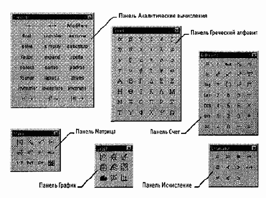 Приемы работы с системой MathCad