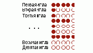 Что такое принтер, плоттер, сканер?